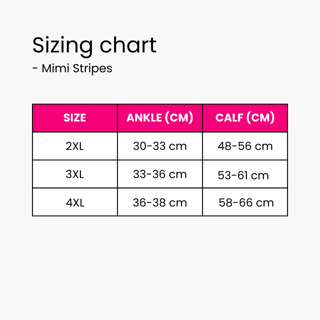 Sizing chart