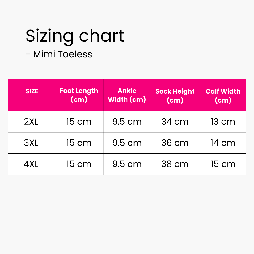 Sizing chart